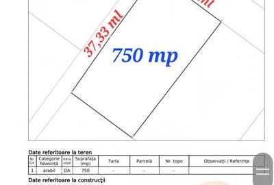 Teren Construcții intravilan de 750 mp, în Cheriu