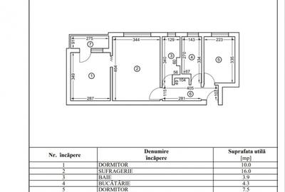 Apartament 3 camere de vanzare – Tomis Nord - 1
