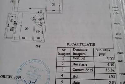 Apartament 2 camere Confort 2 Pantelimon Vedere Parc Morarilor - 14