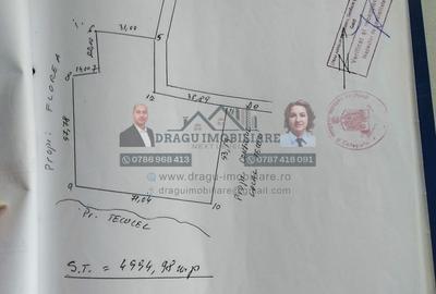 Teren intravilan Tecuci/Podgorie si Pomi Fructiferi/5000 mp - 14