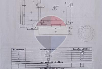 Apartament cu 2 camere de vanzare zona 1 Decembrie 1918 strada Fetesti - 8