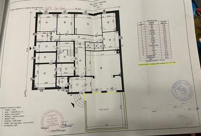 Casa/Vila de vanzare in zona Busteni langa Castelul Cantacuzino - 7
