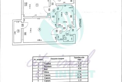 2 camere lângă metrou Gara de Nord Bloc anvelopat - 1