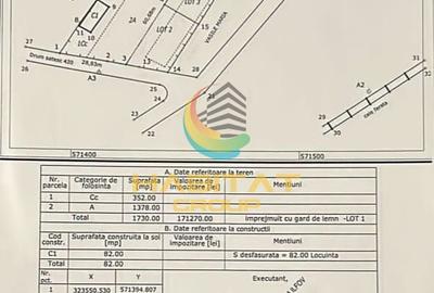 Domnesti, Teren 500 Mp Intravilan Ideal Constructii Case! - 1