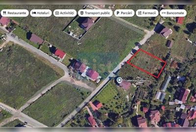Teren intravilan 757 mp – Târgu Jiu, Cartier Tismana - 5