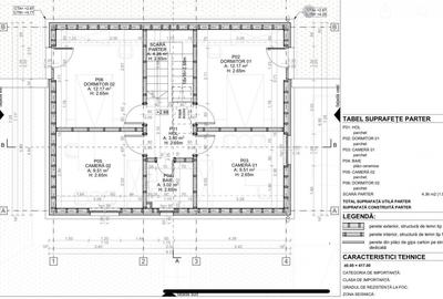 Suceagu Gardens – Ansamblu rezidențial | Case individuale | 500–700 mp teren - 6