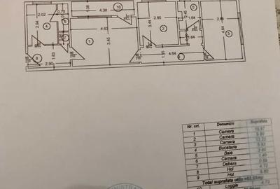 Apartament de 3 Camere,Titan Metrou,bl.reabilitat,Amenajat,Liber - 8