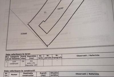 Teren cu casa din caramida/ Lizeanu/ Stefan cel Mare/ Curte - 1