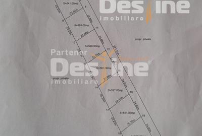 Parcele de vanzare  Cornesti, Miroslava, 17.000 EURO / PARCELA - 2