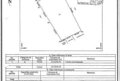 Teren intravilan 75.530 mp in Frumusani - 1