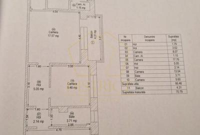 Apartament spațios cu 3 camere | Spitalul Județean | Etaj 2 - 5