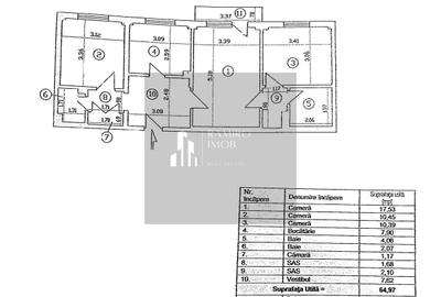 Apartament 3 camere bloc 1982 etaj 2 - Piata Sudului Sector 4 - 4