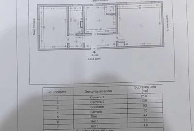 Apartament cu 2 camere în Central