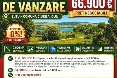 Teren intravilan de 2000 mp, în Ciurila