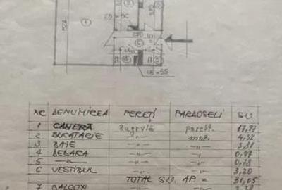 Garsoniera Dristor bloc mixt - 8