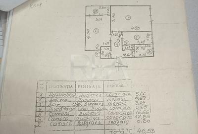 Apartament 2 camere Berceni – Turnu Măgurele | Bloc reabilitat | 49 mp | Metrou - 12