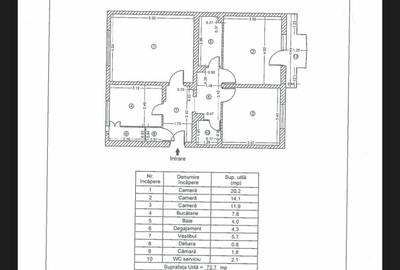 3 Camere Sebastian Parc