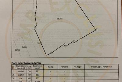 De vanzare teren zona pitoreasca in Simleu - 3