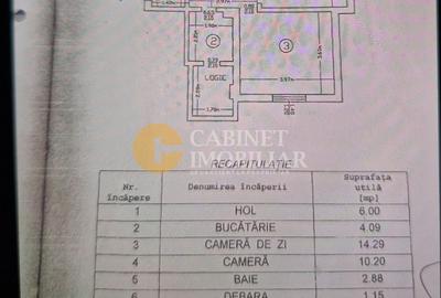 2 Camere Decomandat-Etaj Intermediar- Zona Zimbru - 11