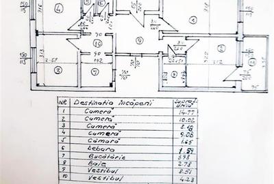 Vanzare apartament 4 camere Tei, complet renovat si mobilat - 3