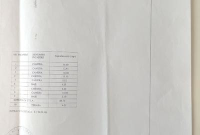 Teren de vanzare in zona premium A1, la 300 de metri de plaja, cu casa din caram - 9