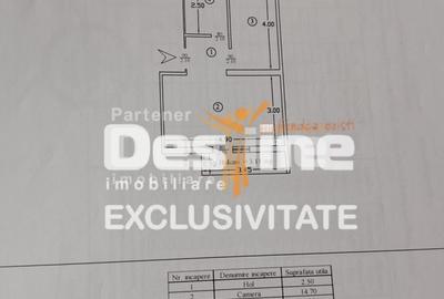 COMISION 0%, Apartament 1 cameră– 33 mp – Lunca Cetățuii, str. Editurii– Parcare - 9
