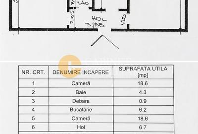2 Camere Decomandat | Zona CUG | 55 mp | Boxă Depozitare - 6