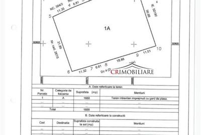 De vanzare  6 loturi teren  Theodor Pallady  Oportunitate investitie - 1
