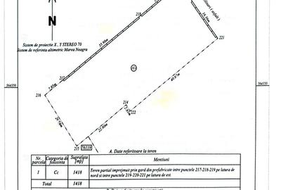 Teren intravilan, Cart. CFR - 8