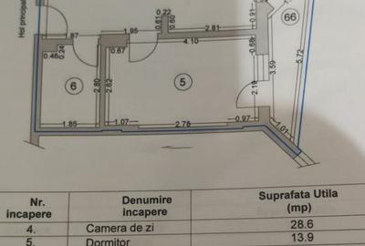 Apartament cu vedere la mare in Alezzi Beach Resort - 14