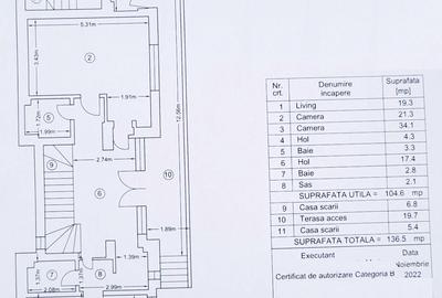 Imobil de vanzare - Aviatiei - Ideal Clinica / Hotel / Scoala / Gradinita - 9