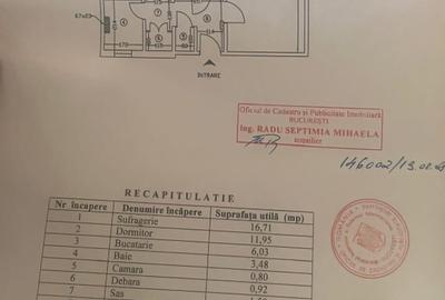 Direct Proprietar Apartament 2 Camere 8 min. Metrou Dristor - 16