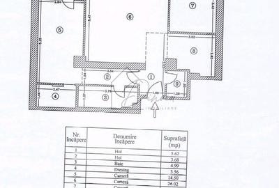 Apartament 3 camere Natura Residence I Baneasa Iancu Nicolae I COM 0% - 3