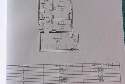 Girocului - 2 Camere - Etaj intermediar - Centrala proprie - Decomandat - 8