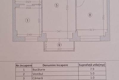 Apartament cu 2 camere semidecomandat în Iancului