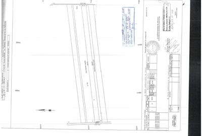 Teren 10.000 mp Butimanu in spatele caselor - 1