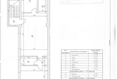 3 camere Dorobanti - Floreasca - 7