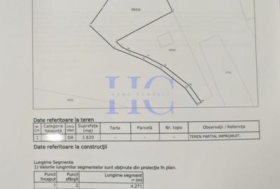 Teren de vânzare – Valea Avrigului, jud. Sibiu | 1.600 mp - 8