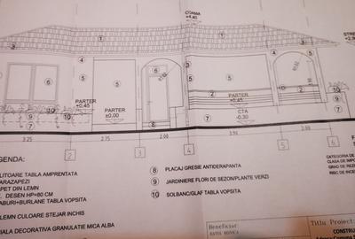 Teren constructie casa -1000 mp - Snagov, Strada Tudor Vladimirescu - 7