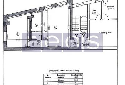 APARTAMENT MODERN 2 CAMERE | GROZAVESTI | CENTRALA PROPRIE | MOBILAT - 7