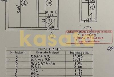 Ap2camere70mp|V. Luminoasa|Metrou|Spital Monza| MegaMall |Stadion|Boxa - 9