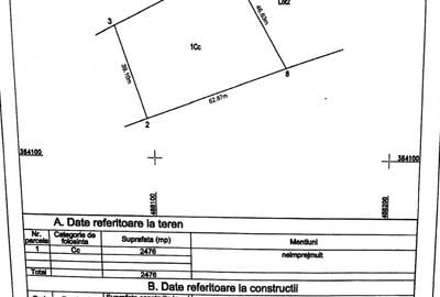 Teren Construcții intravilan de 1776 mp, în Albota