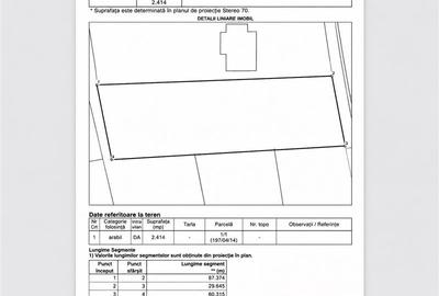 Teren Construcții intravilan de 2300 mp, în Aeroport