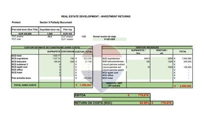 Teren cu autorizatie de constructie in apropierea B-dului Pallady - 2