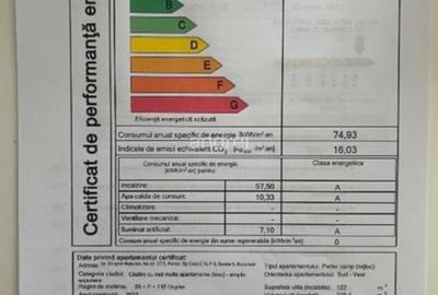 Spatiul comercial One Cotroceni stradal cu terasa - 5