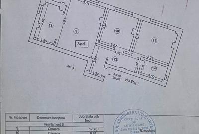 Apartament 3 camere, balcon și loc de parcare în bloc nou Km4 - 15