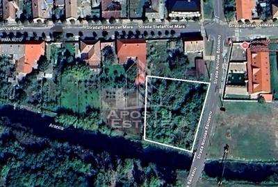 TEREN PE MALUL RÂULUI ARANCA SÂNNICOLAU MARE 0% COMISION CUMPĂRĂTOR - 5