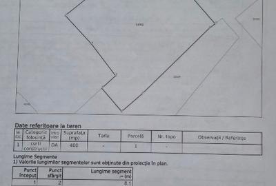 INVESTIȚIE Tulcea Z Peco  – 708 mp Teren (Lotizat) – P+2 – Str. Intrarea Antenei - 4