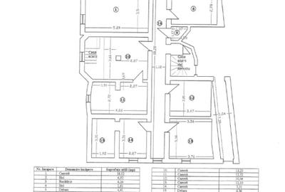 Apartament cu 8 camere decomandat în Știrbei Vodă