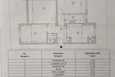 Apartament 3 camere Tineretului Timpuri Noi - 1